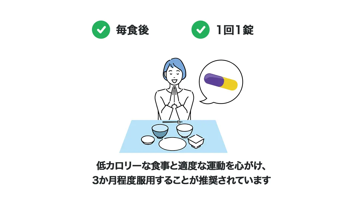 スタッカー2の服用方法