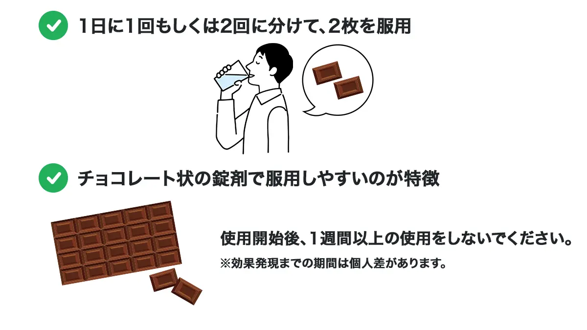 エックスラックスの服用方法