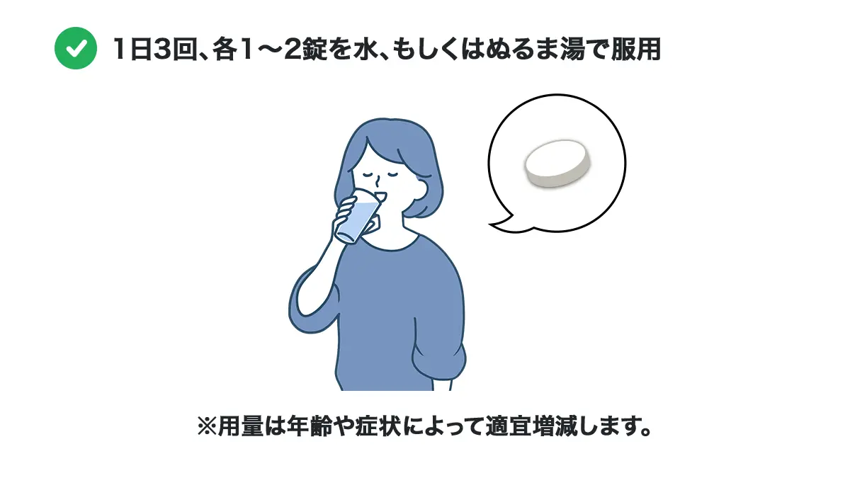エチニラ服用方法