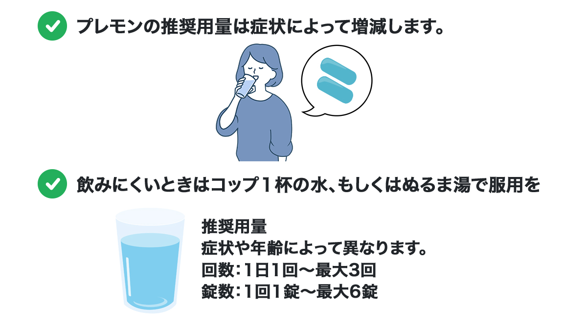 プレモンの服用方法