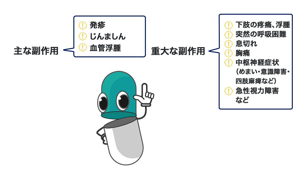 プレモンの副作用