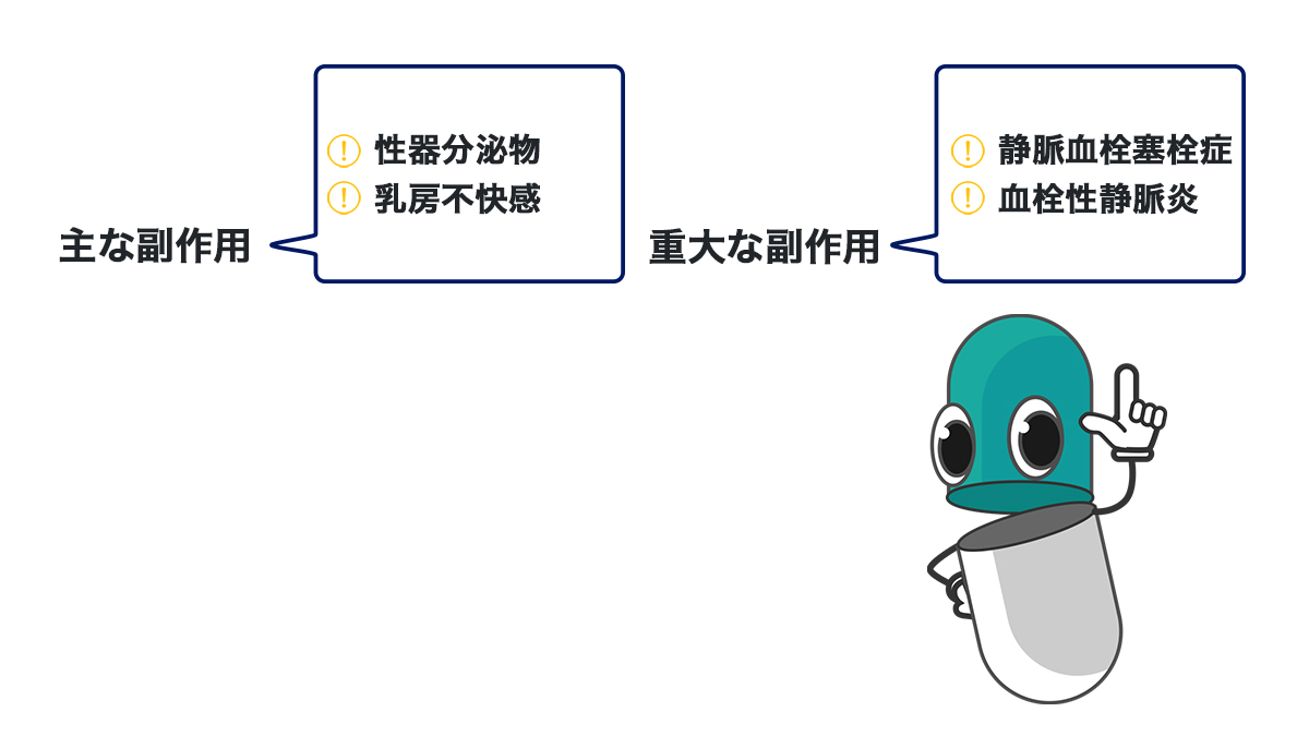 プロギノバの副作用