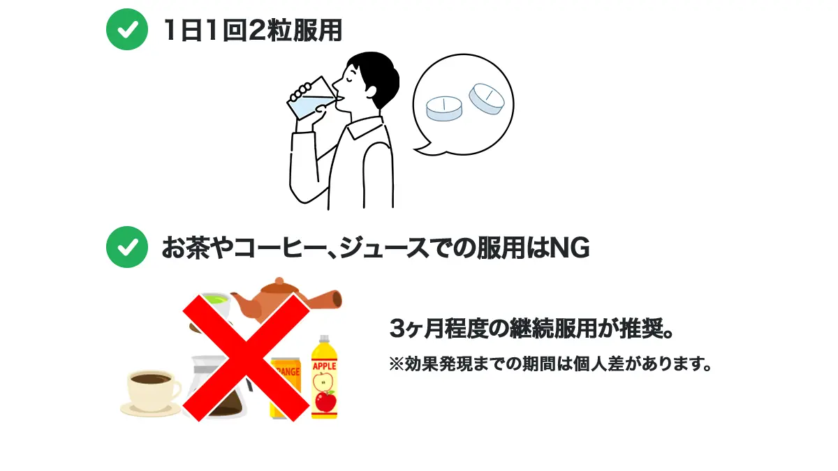 エンパワー（馬プラセンタ）の服用時の注意