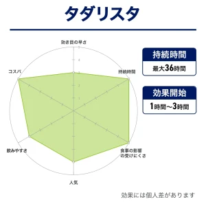 タダリスタ画像7