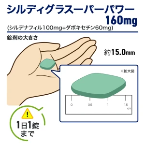 シルディグラスーパーパワー画像7