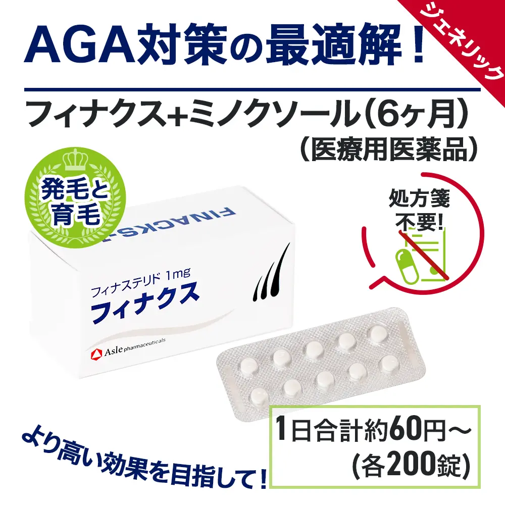フィナクス+ミノクソール（各200錠）